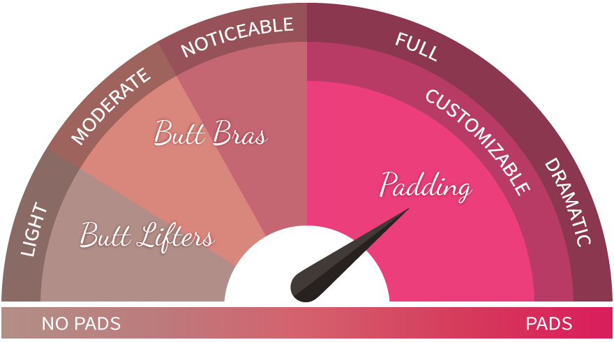 Webundies Size Chart