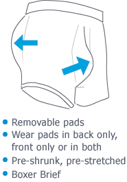 Mens Padded Butt Incontinence Briefs For Men For Enhanced Flat